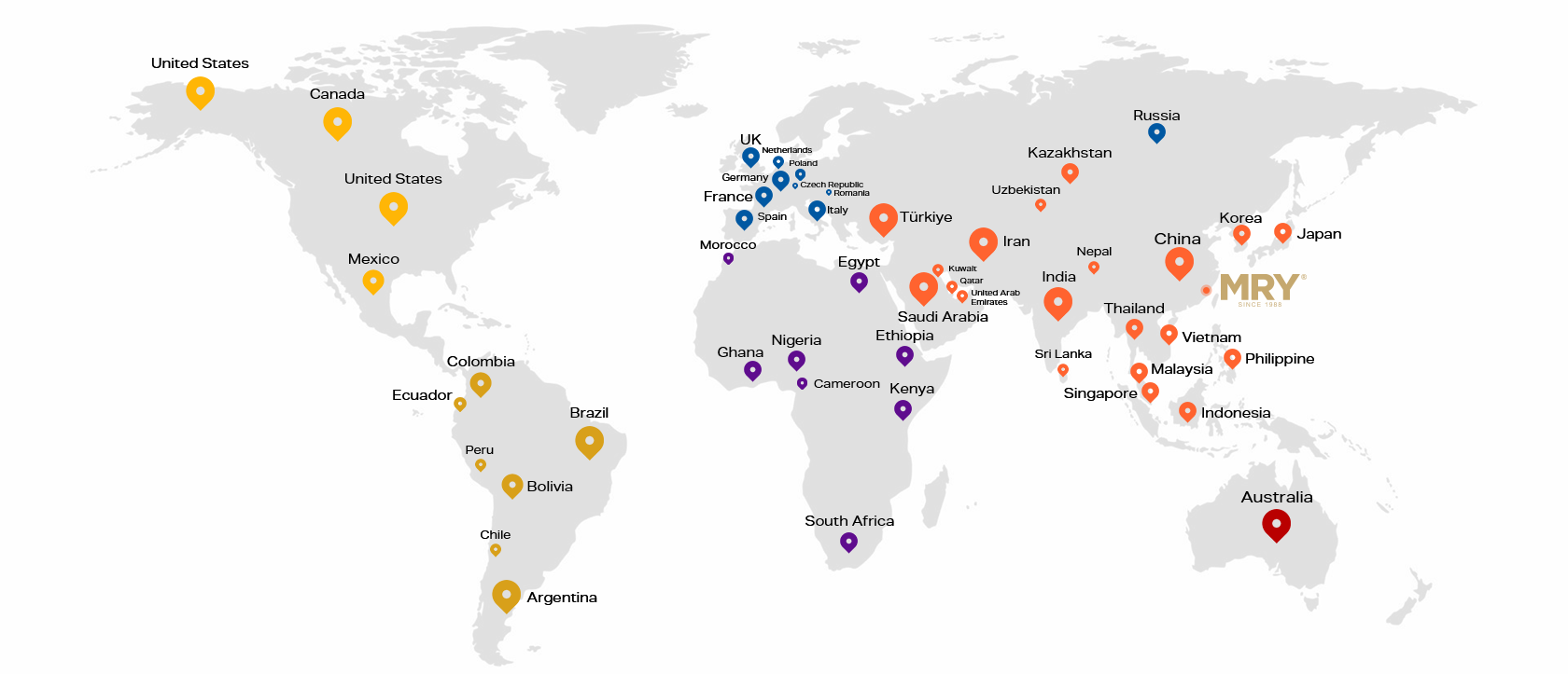 Zhejiang Yongkang MRY Industria y Comercio Co., Ltd.
